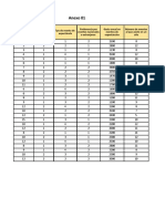 Base de Datos T2