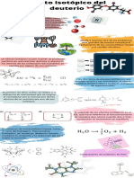 Efecto isotópico del deuterio en la activación de moléculas pequeñas