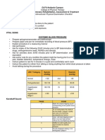 Checklist Cardiac Assessment