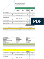 Jadwal Profesi Angkt Iv