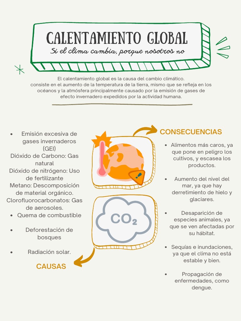 Causas y efectos del calentamiento global | PDF | Gases de efecto ...