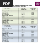 SOLT Equity Performer and Stage Manager Rates 2019-2023 - With AMs