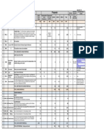 Appendix 1A - Savings and Growth 2023-24 To 2025-26