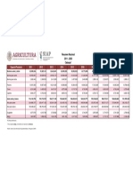 Inventario_2020_Resumen