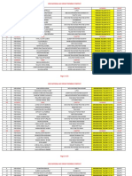 2022 Nag Startlist