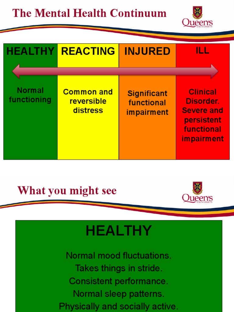 Explanation of Mental Health Continuum - BTD | PDF | Self-Improvement ...