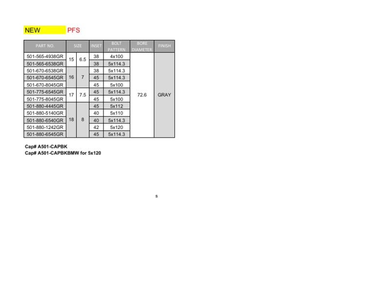 Wheel Specifications and Part Numbers | PDF