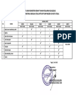 Jadwal Piket TU