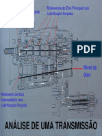 Analise de Transmissao