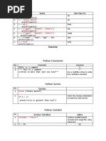 Materi Belajar Bahasa Python