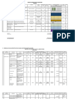 RPK & Ruk Laborat 2023