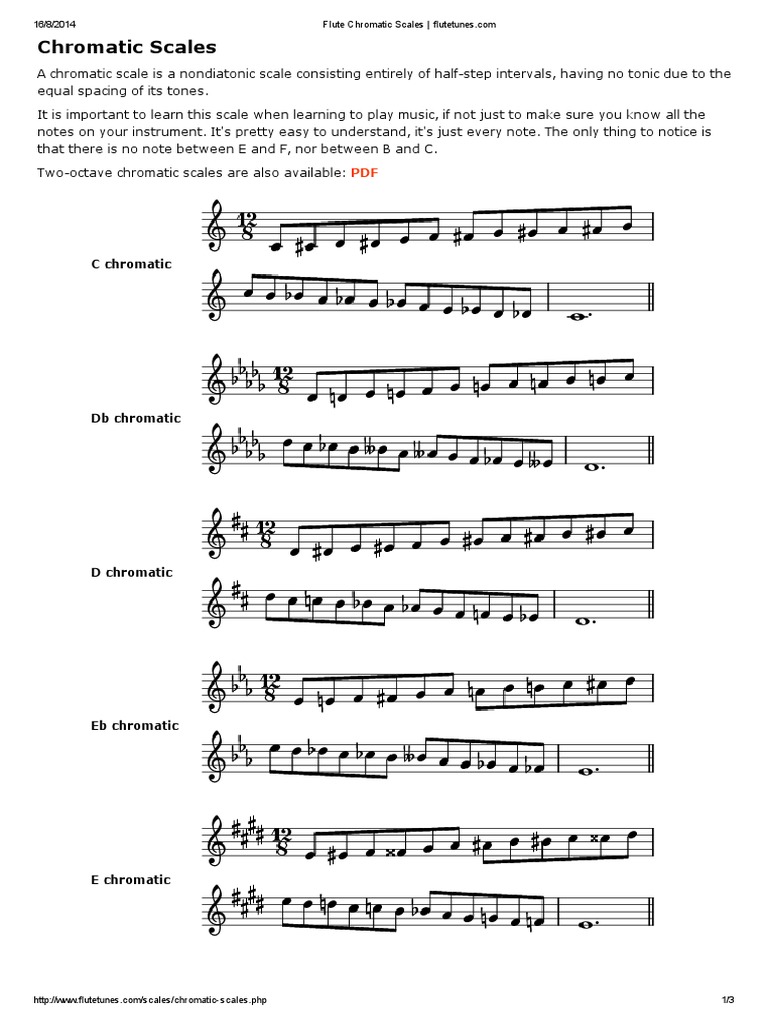 Flute Chromatic Scales Flutetunes PDF