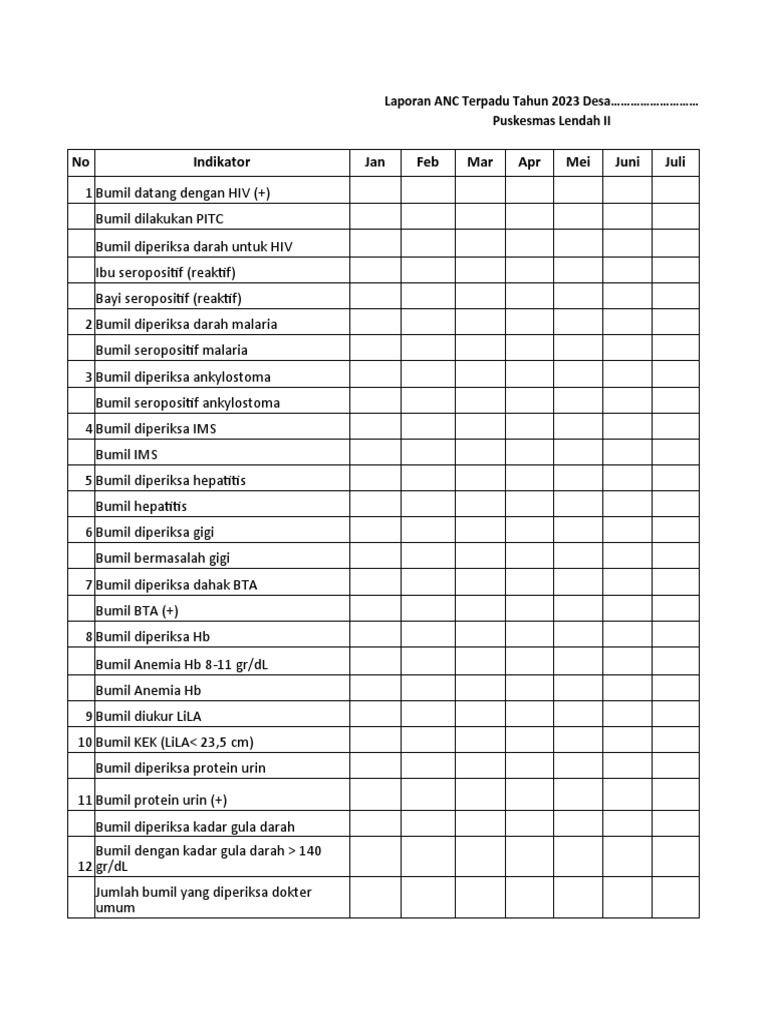Format Anc Terpadu 2023 | PDF