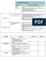 San Cayetano PLAN DE ACCION