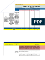 Arizo Luyun Final Revision