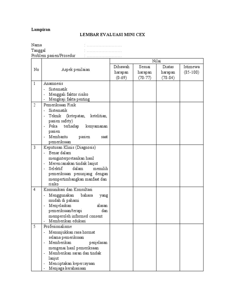 Mini Cex | PDF | Karier & Perkembangan