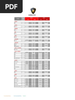 Vehicle Registration Data 2012 | PDF | Four Wheel Drive | Nissan