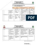 1.2.5 ep 3 Hasil Kajian Terhadap Masalah spesifik