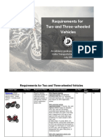 2-Wheel and 3-Wheel Vehicle Requirements