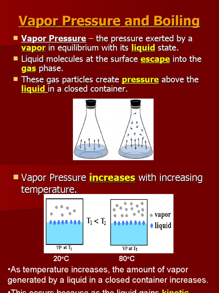 Vapor Pressure and Boiling PDF