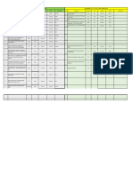 Weekly Meeting Asset & Maintenance 09 - 13 Jan 2023