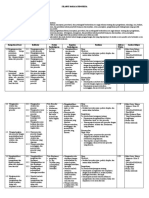 SILABUS KELAS XI