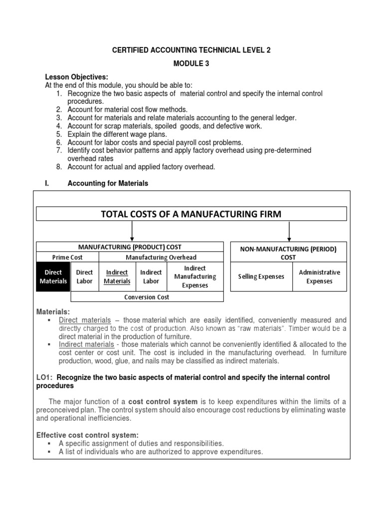 Module 3 Pdf Payroll Labour Economics