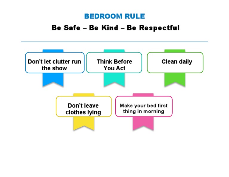 Bedroom Rules PDF