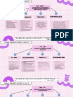 Mapa Mental Propuesta de Diseño Minimalista Celeste