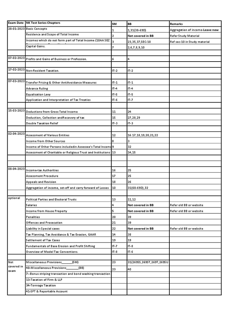 NK Test Series Exam Schedule | PDF | Taxes | Income Tax