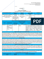 Company Secretary and Compliance Officer