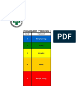 5-7. 2021 Daftar Risiko Created by Imrk