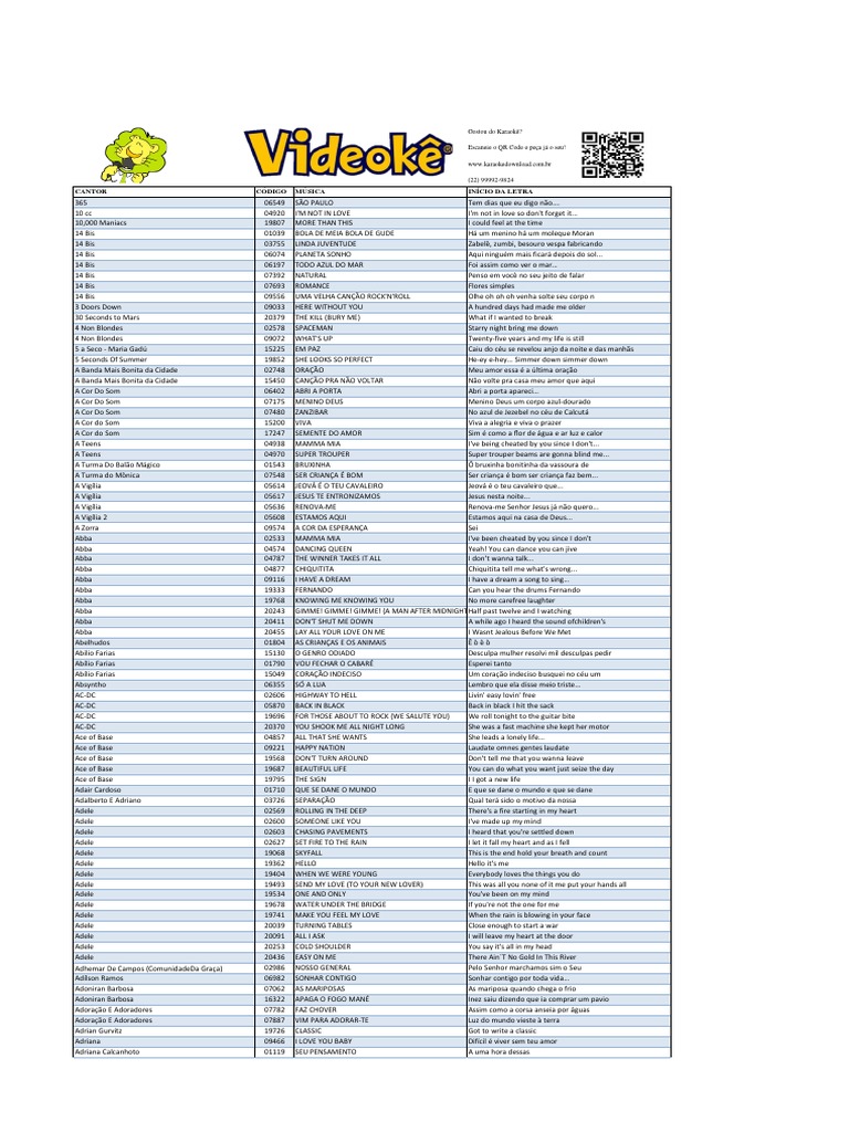 Lista De Musicas - Atualizado 38Q E 14J - Ordem Cantor QR-1 | PDF.