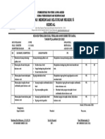 Kisi-Kisi Pas Gasal 21 PWPB