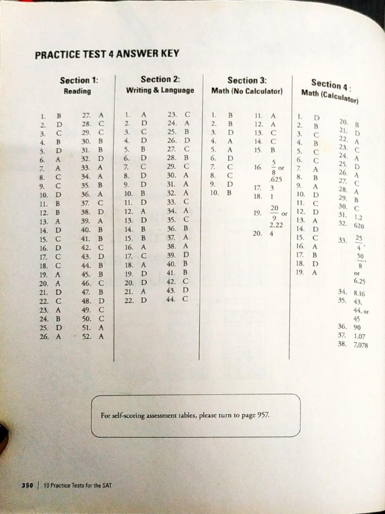 Princeton SAT Practice Test 4 Answer Key PDF