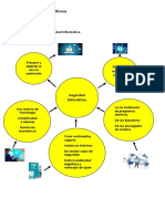 Seguridad Informática: Prevención y Detección