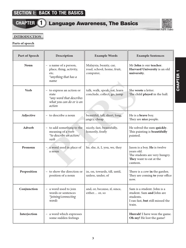 130 Bahasa Inggeris 5 11 | PDF | Part Of Speech | Linguistic Typology