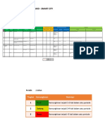 Form Risk Assesment Smart City (BPKPAD)