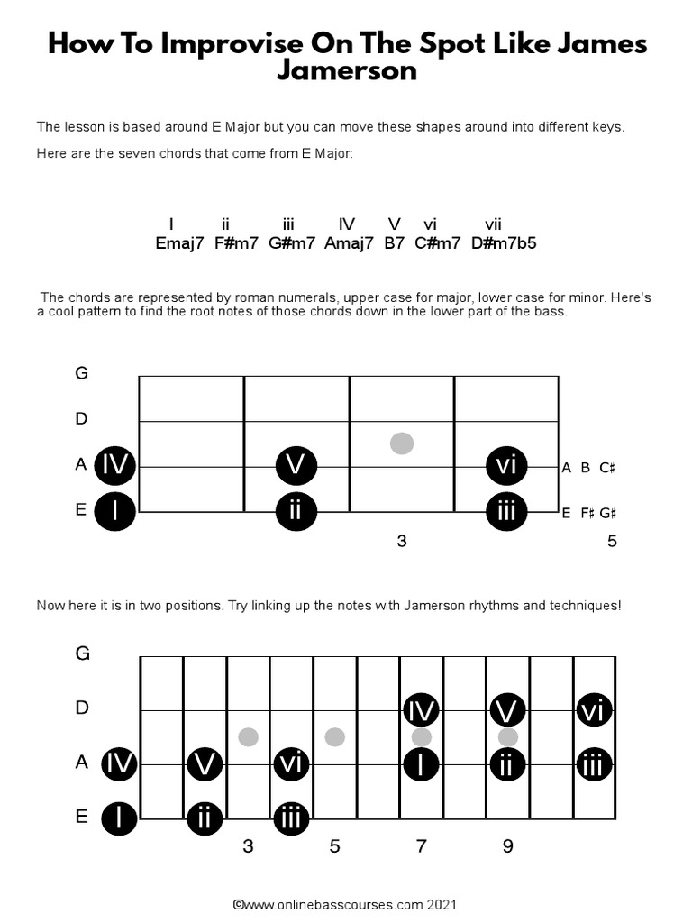 How To Improvise On The Spot Like James Jamerson PDF