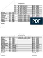 Jadwal Pemantapan UKK TKJ 2023