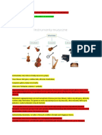 Podział Instrumentów Strunowych