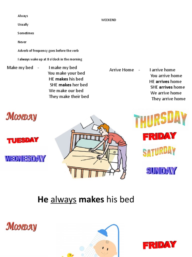 everyday-verbs-pdf