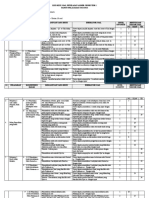 Kisi-Kisi Soal Penilaian Akhir Semester 1 TAHUN PELAJARAN 2022/2023