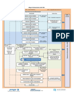 Anexo 2 Fluxo Processo de Manutenção