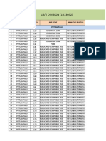 Putlampalli village land use and zoning details