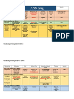 Bms 6-4.1.obat Ans