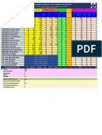 Data 19 Maret 2021