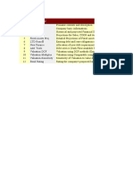 Financial Statement Analysis and Projections for an Egyptian Company