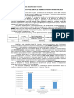 Koontrola Zakljucenih Ugovora