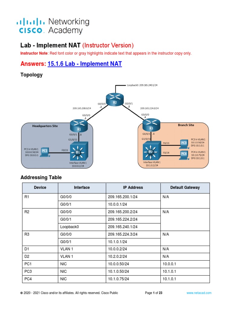 15 1 6 lab implement nat itexamanswers pdf ip address